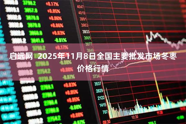 启远网  2025年11月8日全国主要批发市场冬枣价格行情