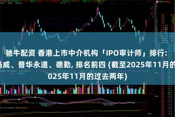 驰牛配资 香港上市中介机构「IPO审计师」排行: 安永、毕马威、普华永道、德勤, 排名前四 (截至2025年11月的过去两年)
